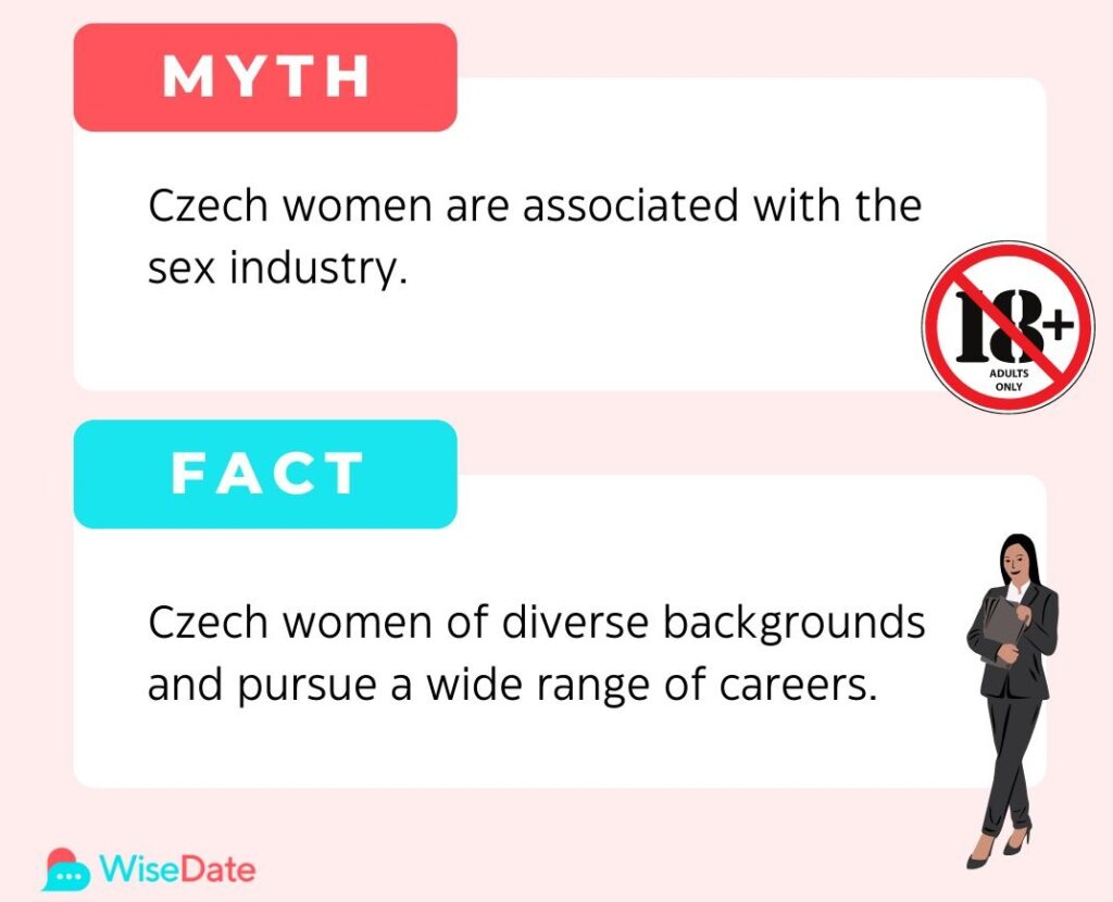 hottest czech women