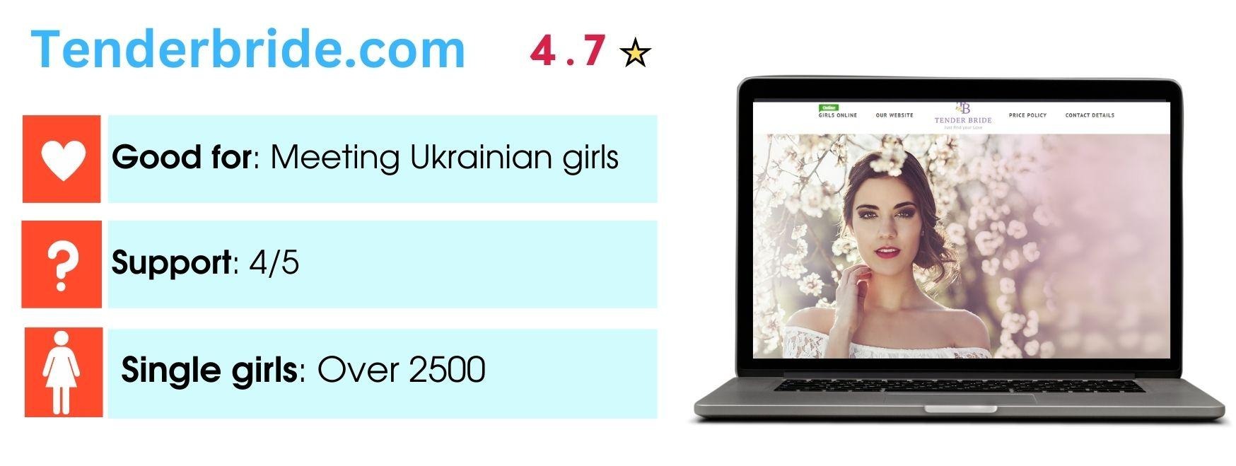 ukraine brides scams