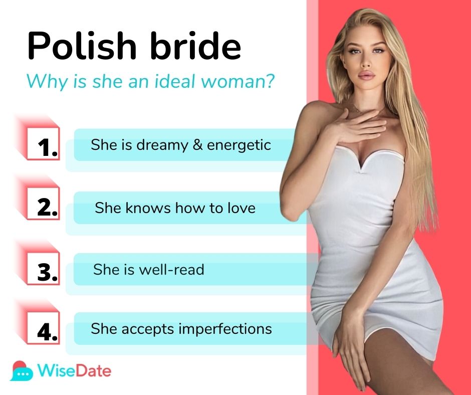 polish mail order bride