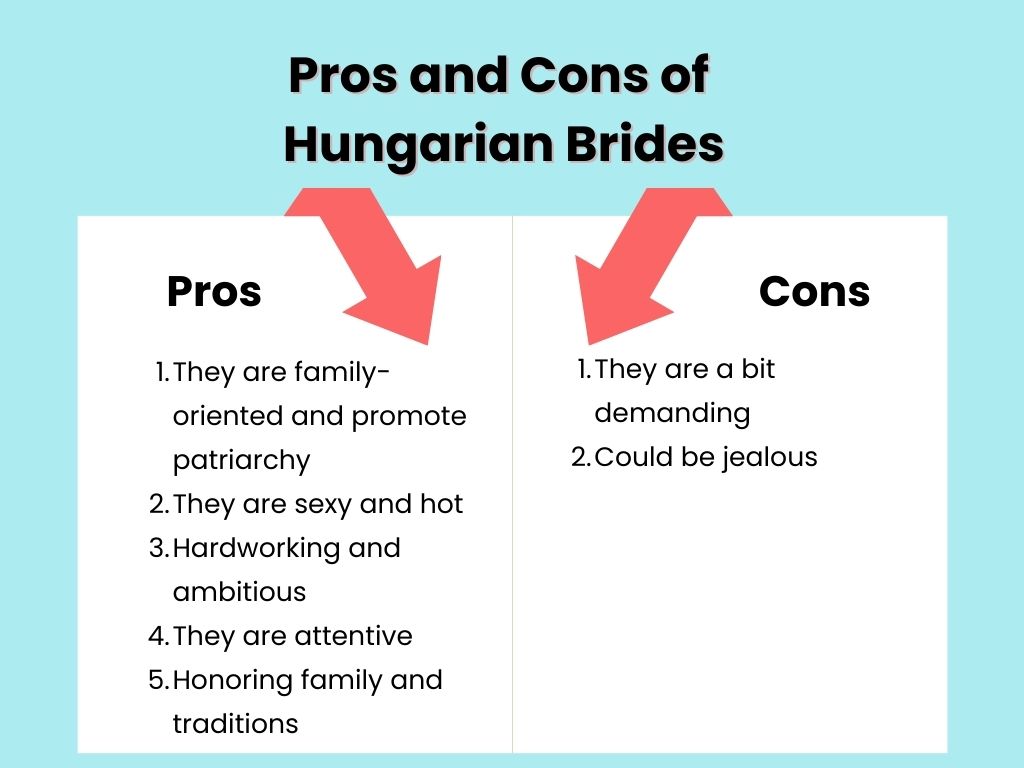Pros and Cons of  Hungarian Brides